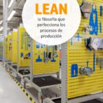 Ebook: La filosofía LEAN perfecciona los procesos de producción