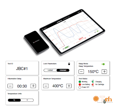Aplicación estación de soldadura B-iRON
