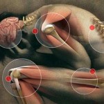 Ergonomía en los trabajos de soldadura