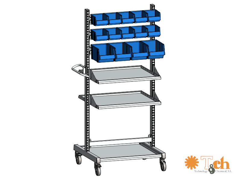 multi trolley contenedores